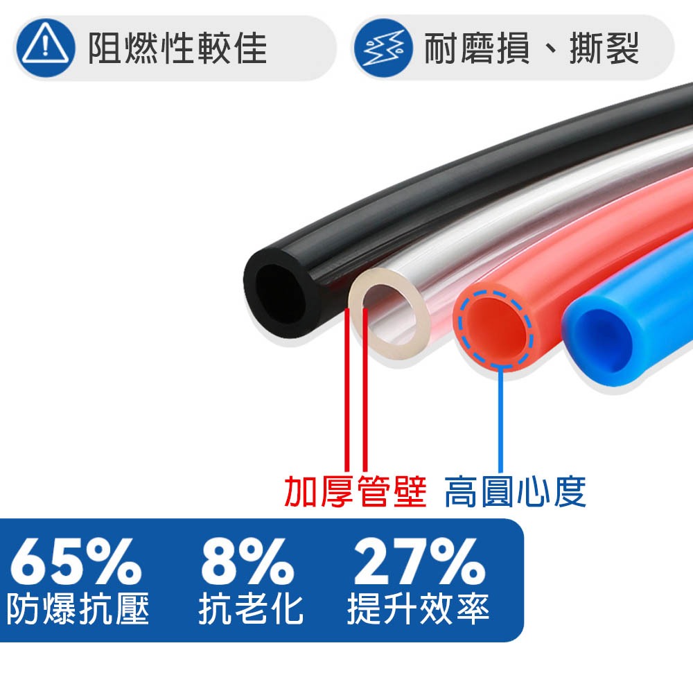 台灣現貨！PU管 整捲 空壓機風管 風壓管 空氣管 空壓管 普士達2.5*4/4*6/5*8/6.5*10/8*12, , large