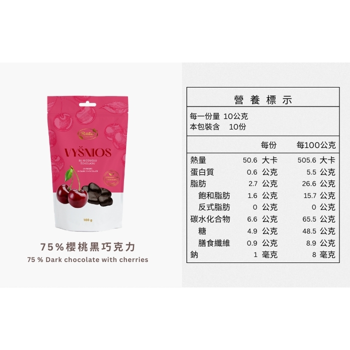 Cherries in Chocolate, , large