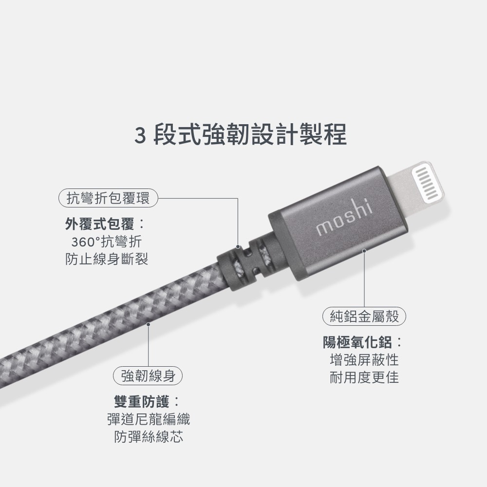 Moshi Integra USB-C to Lightning 90度彎頭 充電線 傳輸編織線（1.5m）iphone, , large