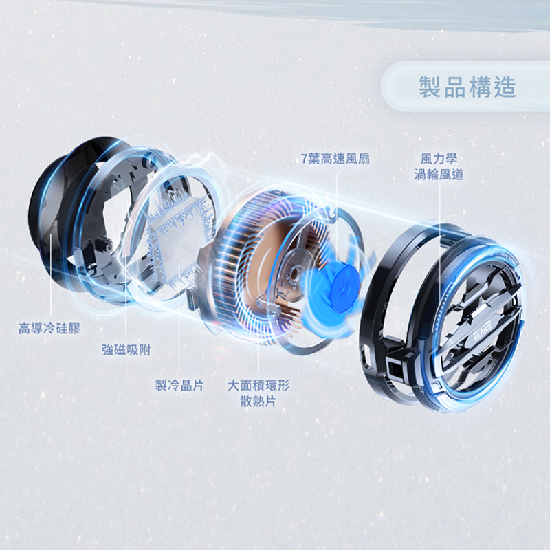 【台陞科技】REAICE 半導體冰封磁吸式手機散熱器永不斷電組 CX07+RC-CCP2409-PP+USBC 紫櫻, 紫櫻, large