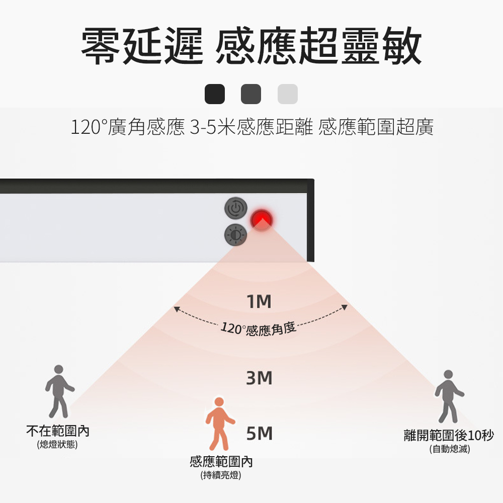 [HANLIN]-LED1641 三色溫磁吸紅外線感應燈#USB 照明手電筒 壁懸掛 黏貼 小夜燈 夜間照明燈, , large