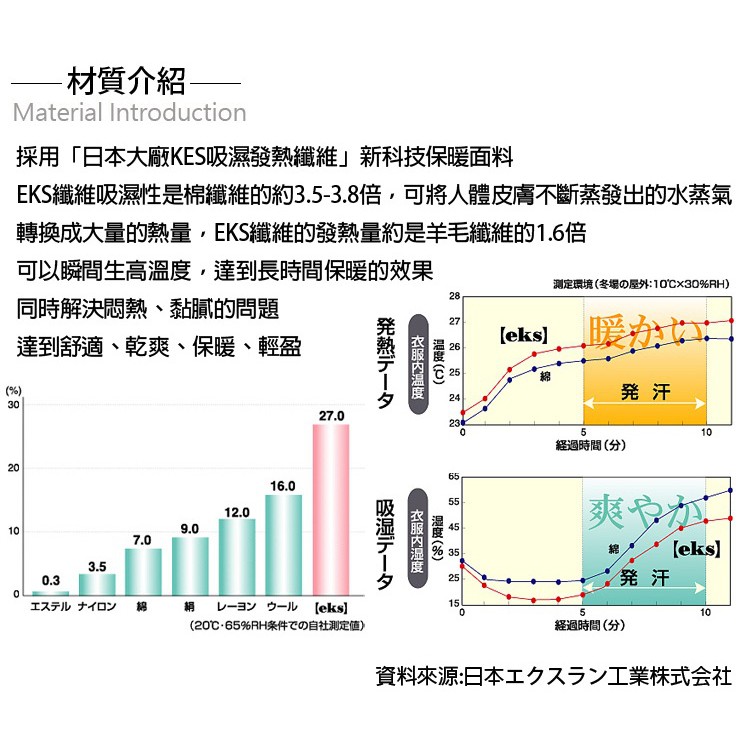 【BVD】毛巾底發熱襪<黑,22-26cm>B430 男女老少皆適合 保暖襪 台灣製, , large