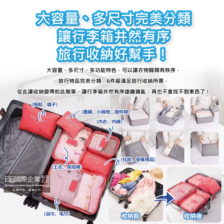 Travel Season Travel Bag color 6pcs Light Blue, , large