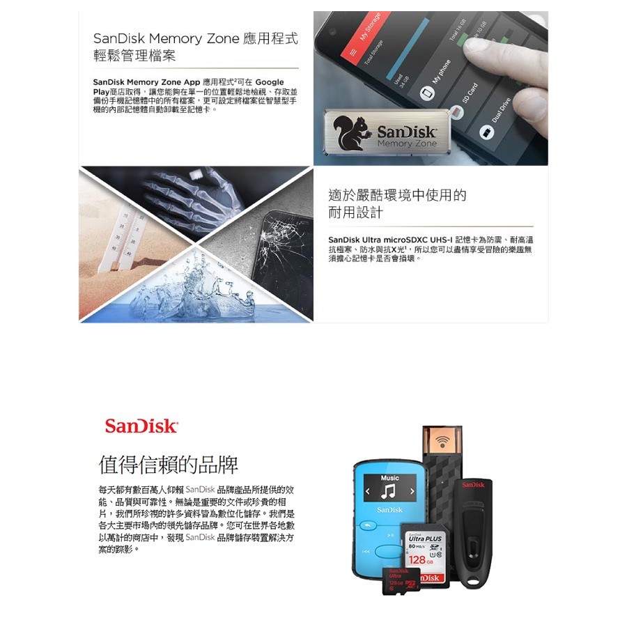 昌運監視器 SanDisk Ultra microSDXC 64GB A1 C10 U1 UHS-I 記憶卡, , large