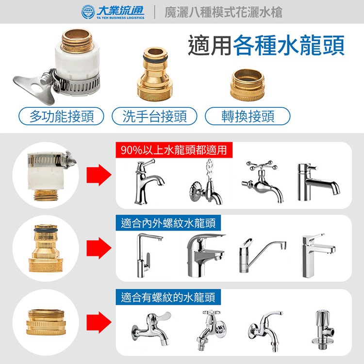 魔灑 八種模式多功能 加壓花灑水槍 伸縮水管 洗車水管 澆花水管 灑水槍 噴水槍 去汙, , large