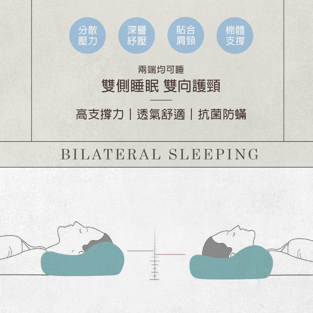 【Galatea 葛拉蒂】竹纖維卡斯達慢回彈記憶護頸枕 2入(睡眠枕/記憶枕/人體工學/枕頭), , large