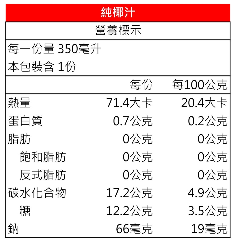 【半天水】鮮剖100%純椰汁24瓶〈350ml/瓶/易開罐〉免運, , large