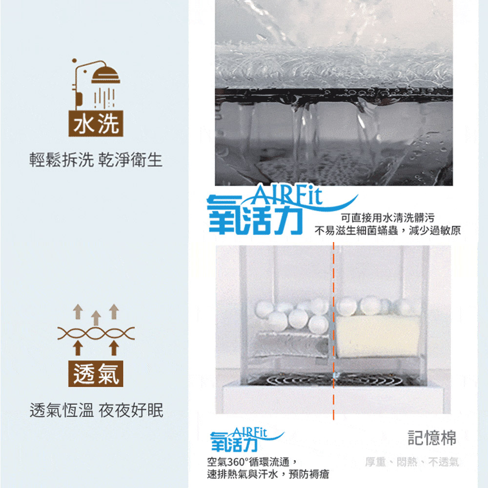 【日本旭川】 AIRFit氧活力低溫傳導石墨烯4.5CM空氣床墊 舒適支撐 可水洗 6D透氣循環, , large