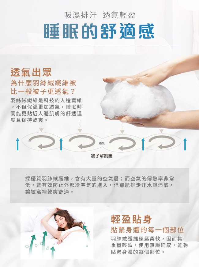 台灣製吸濕排汗銀離子1.6KG羊毛被/ 白色, , large