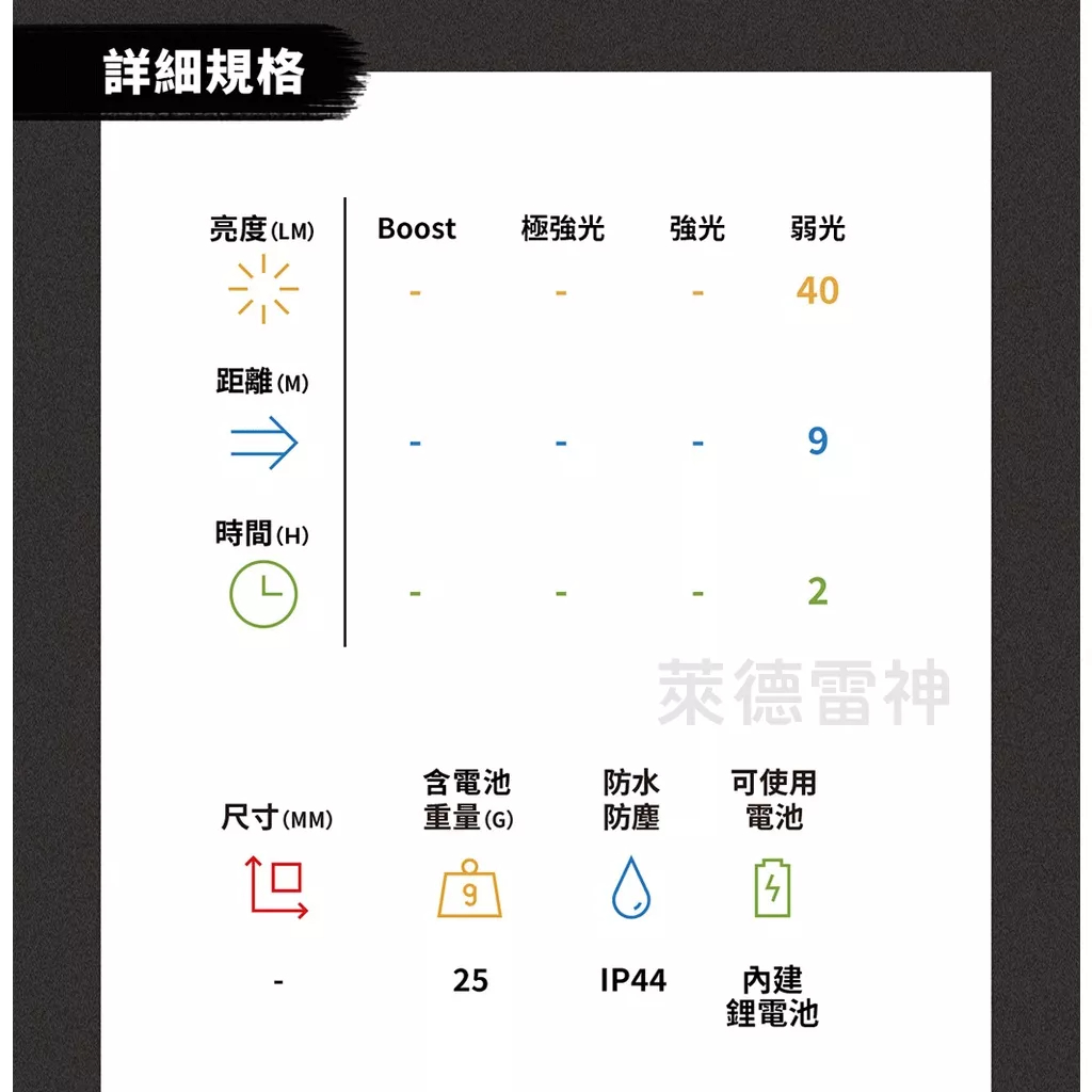 【德國Ledlenser】CU2R 充電式手臂燈, , large