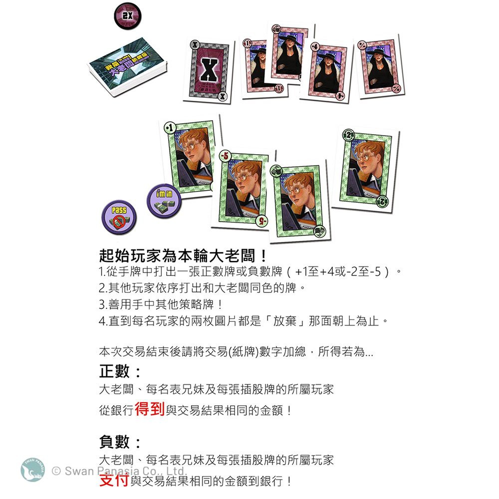 【新天鵝堡桌遊】我是大老闆！紙牌版, , large