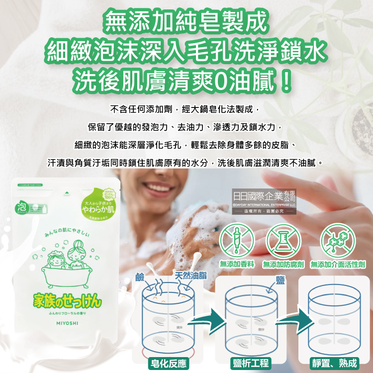 MIYOSHI Family Foam Body Soap Refill 550ml, , large