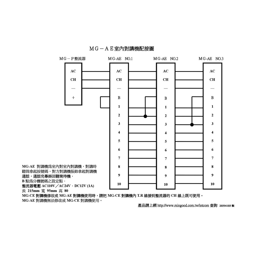 昌運監視器 明谷牌透天厝專用對講機A型/門口機/室內機, , large