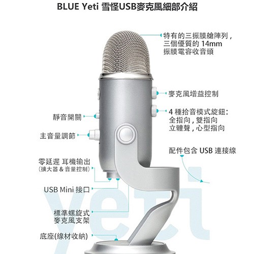 【福利品】Blue Yeti Studio Blackout USB/XLR 麥克風 黑色款【敦煌樂器】, , large