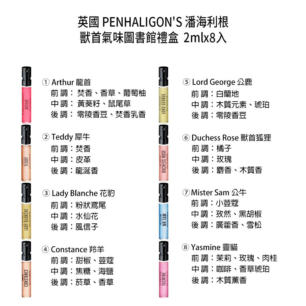 【PENHALIGON'S 潘海利根 】獸首氣味圖書館禮盒2mlx8入, , large