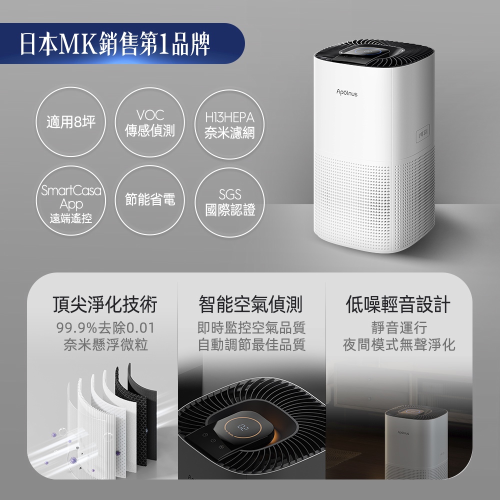 Apolnus Ultra S7, , large