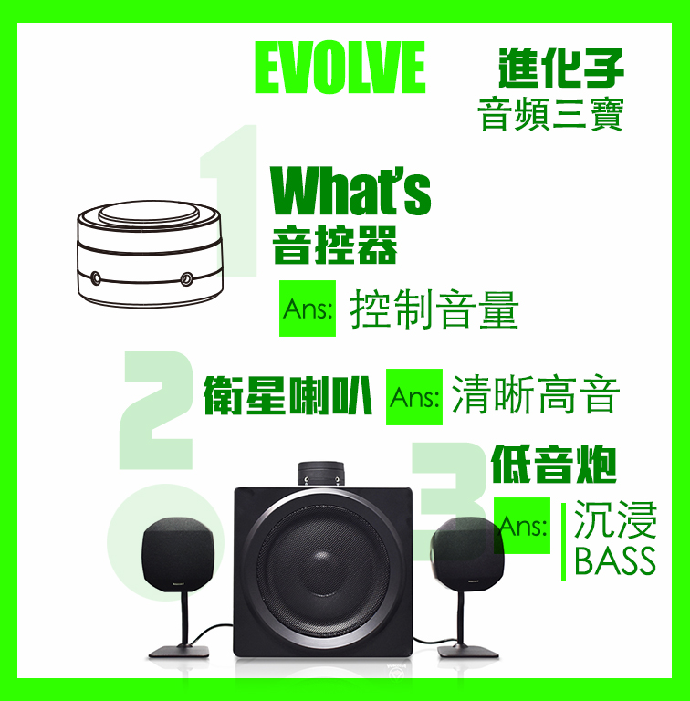 Anaccord 雅那歌音響 SUB-2.1 | 無線藍牙連線 | 2.1聲道重低音喇叭三件組 | 桌上型影音娛樂首選｜家樂福線上, , large