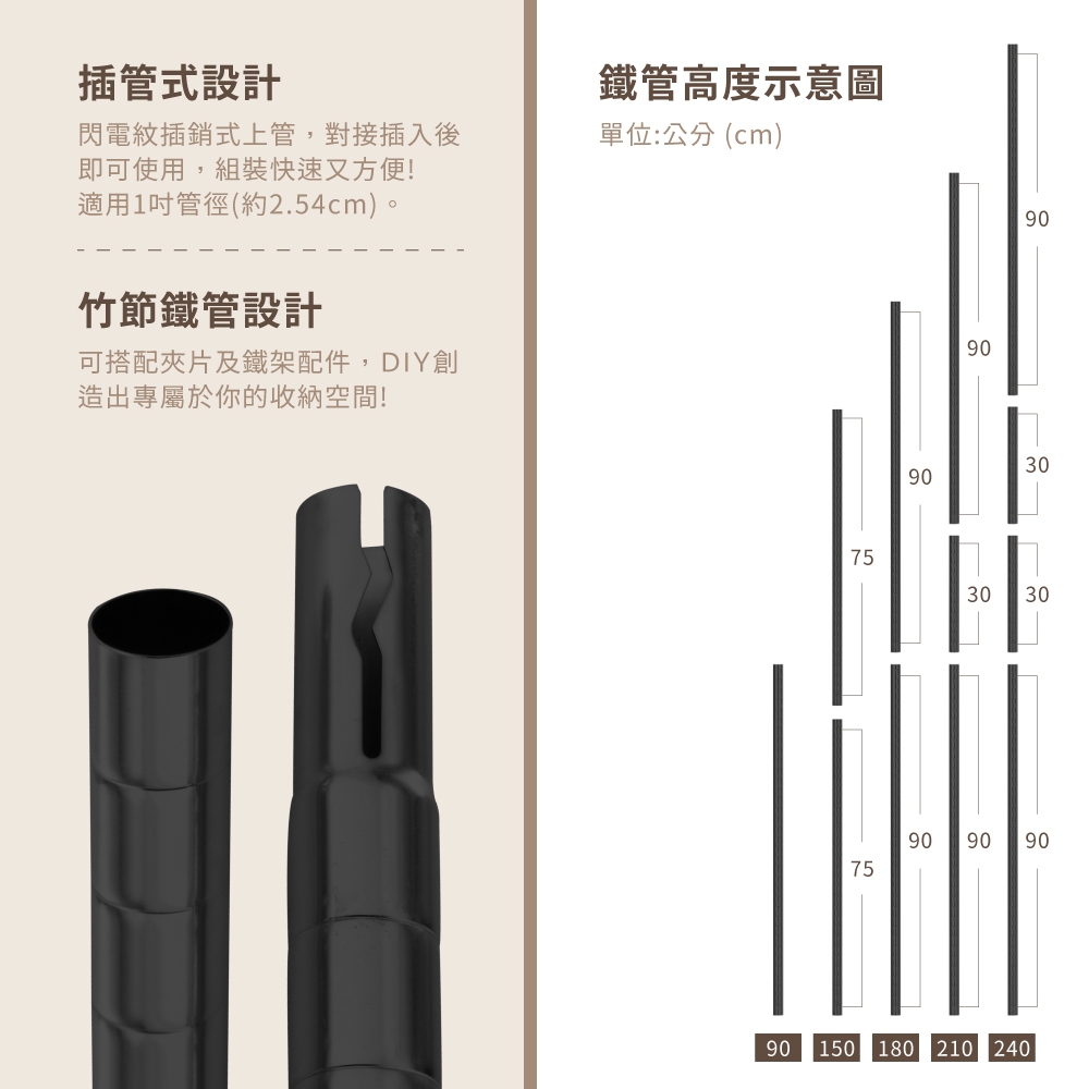 【KIWISH】120X35系列層架 四/五/六/七/八層 收納架 置物架 鐵力士架 波浪架 收納櫃 架子 鐵架 層架, , large