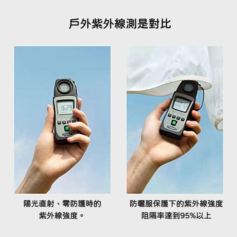 大尺碼- 黑科技 防曬 冰涼衣 連帽 外套-淺綠/墨綠/淺灰/深灰-0206040, 67淺灰, large