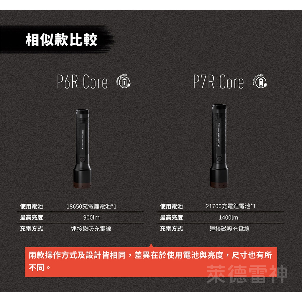 【德國Ledlenser】P6R Core 充電式伸縮調焦手電筒, , large