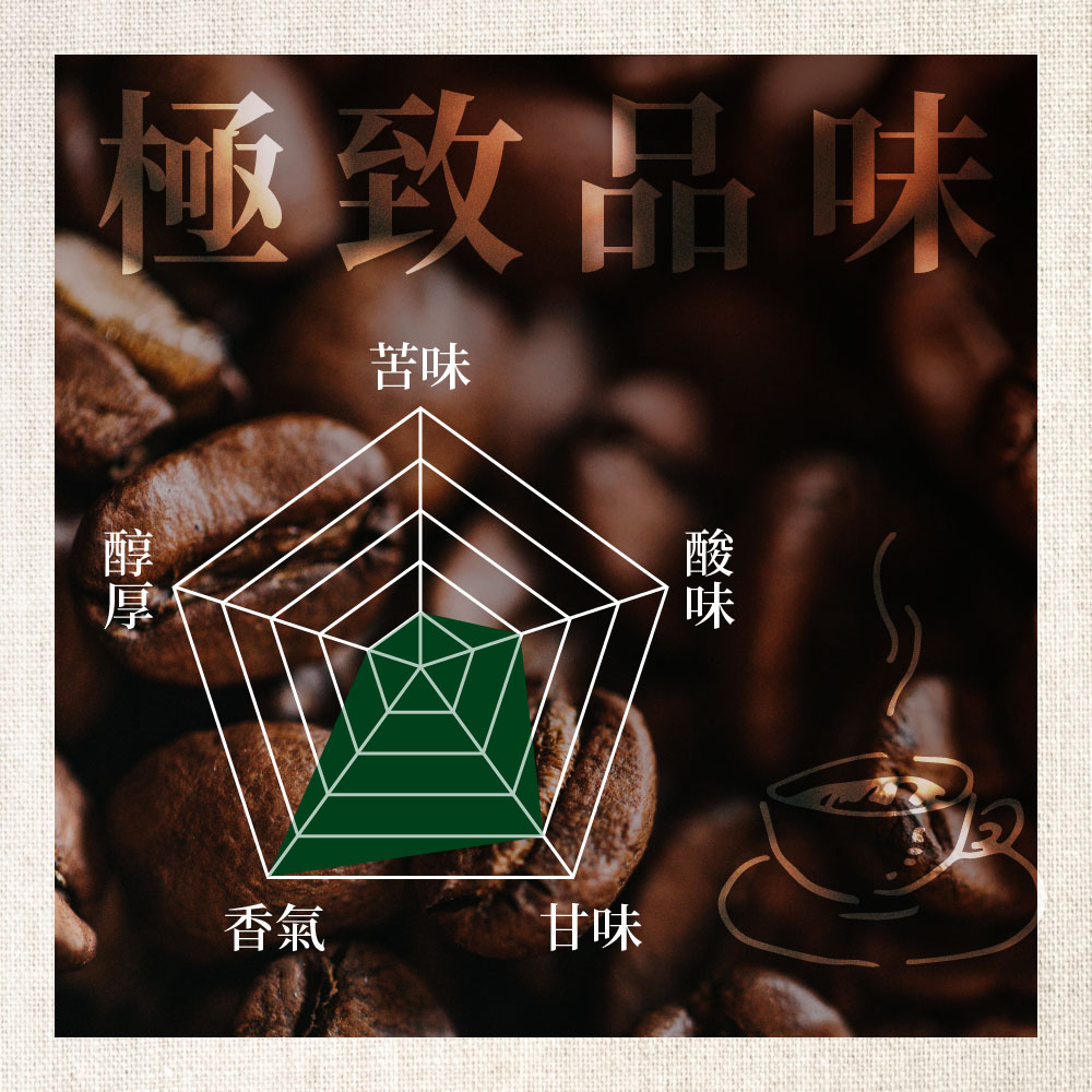 【囍瑞BIOES】買3送3-BIO-GREEN 阿拉比卡有機即溶可冷泡咖啡(100g/瓶), , large