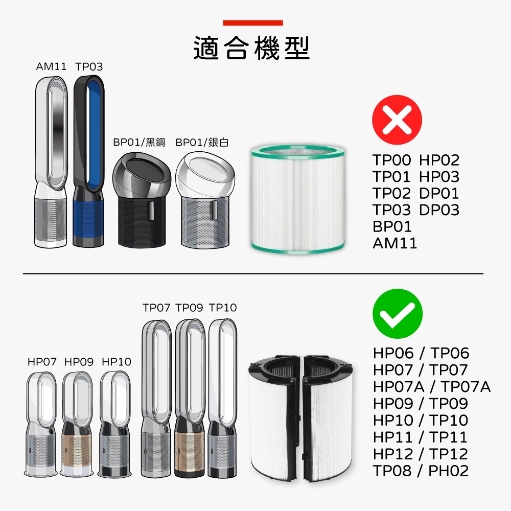 蟎著媽 適用 戴森 Dyson HP06 TP06 HP07 TP07 HP7A TP7A TP09 HP09 空氣清淨機 濾網, , large