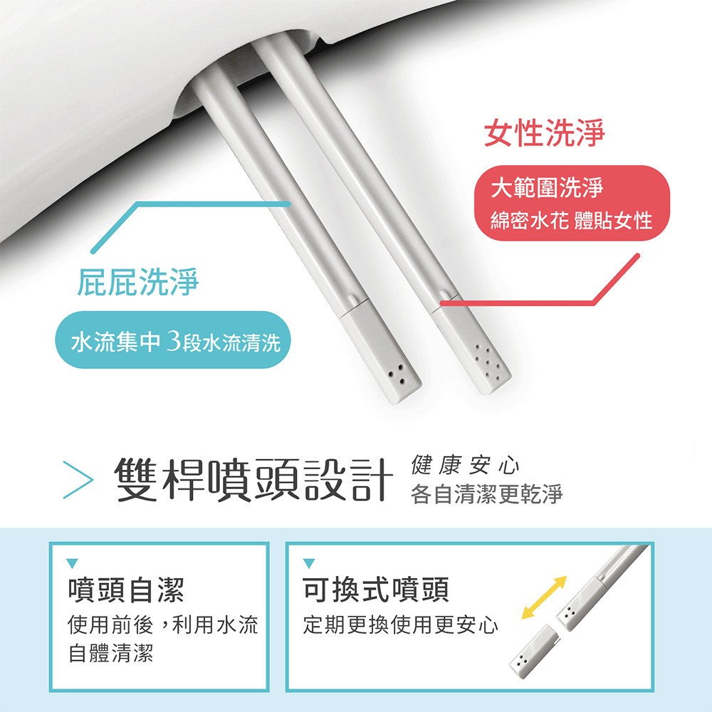 下殺ITAI免插電免治馬桶座 洗淨馬桶座 HG104D(U型) 夏日清涼 衛生抗菌 抗菌耐用 省電環保 馬桶座 洗淨馬桶, , large