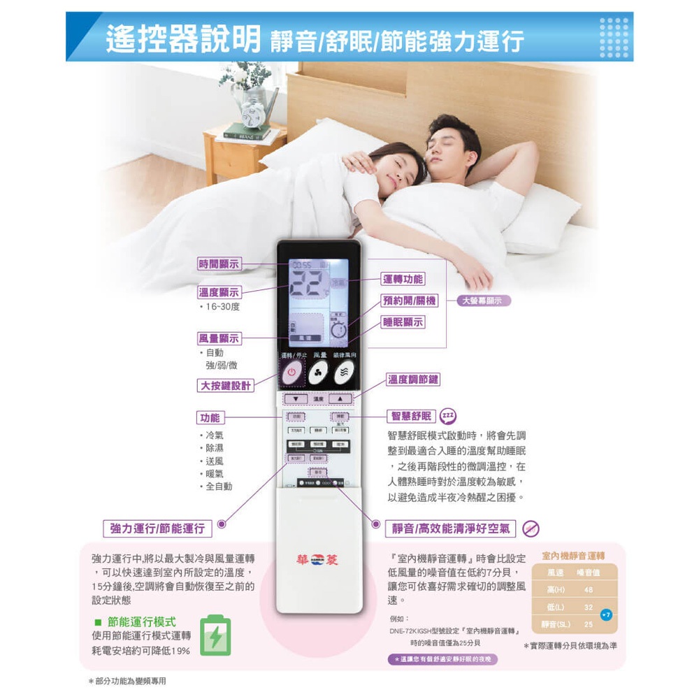 HAWRIN 華菱 13-15坪 變頻冷暖分離式冷氣 空調 DTG-110KIGSH/DNS-110KIGSH, , large