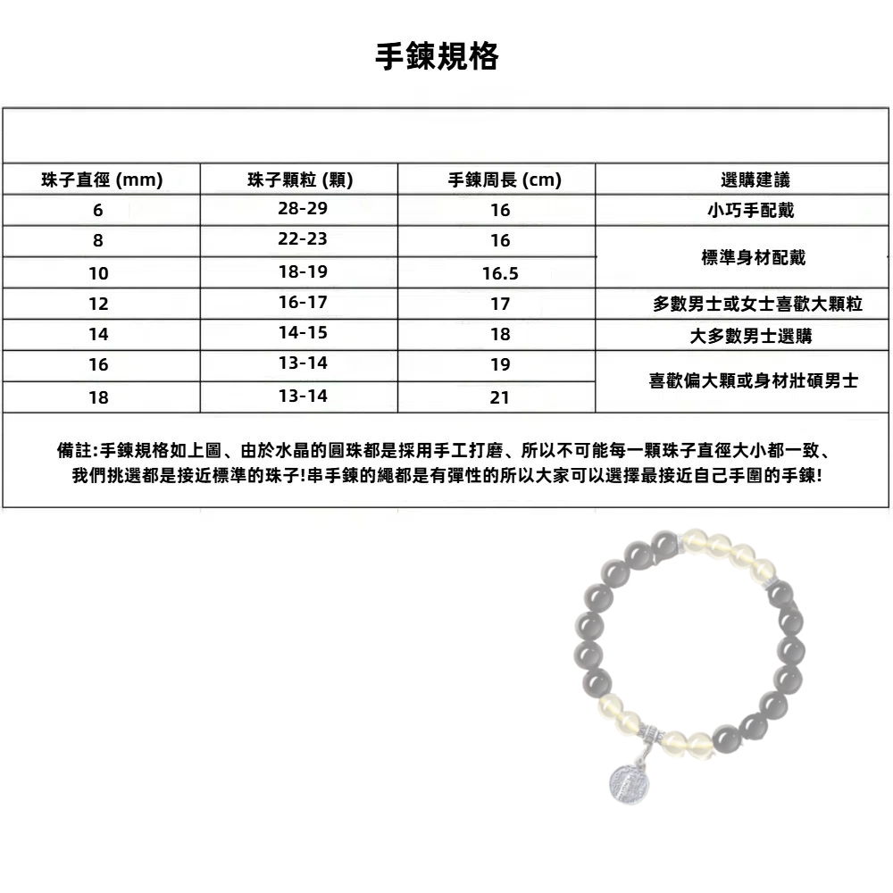 【A&R】招財轉運 黑曜石+黃水晶五路財神手鍊 附精美禮盒 女款 6MM, , large