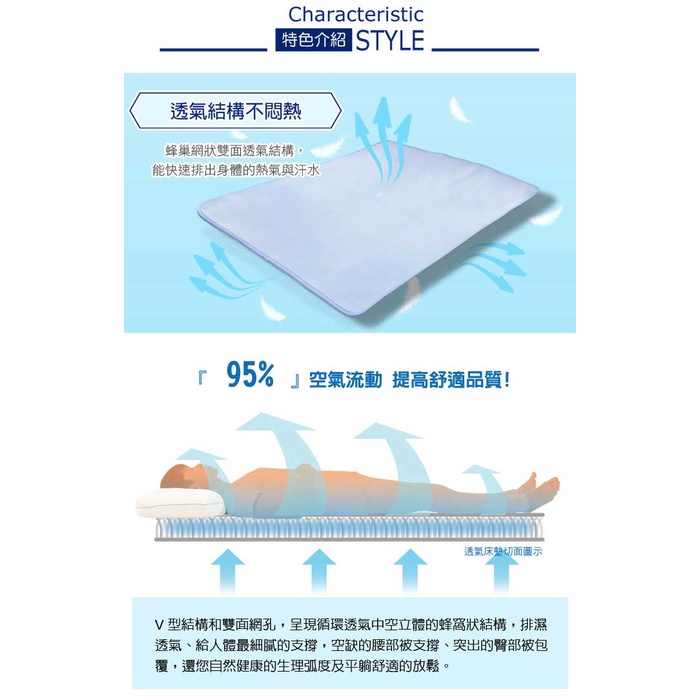 【日本旭川】AIRFit氧活力冰晶護脊涼感組 伊正推薦 1.2cm 空氣床墊 涼墊 涼蓆 可水洗 6D透氣循環 高回彈, , large