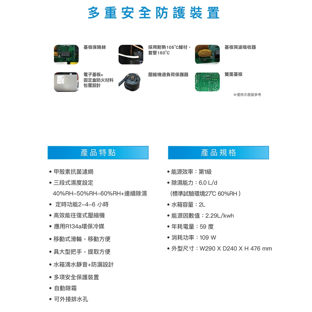 SANLUX 台灣三洋 3-5坪 節能一級 6L除濕機 SDH-68M, , large