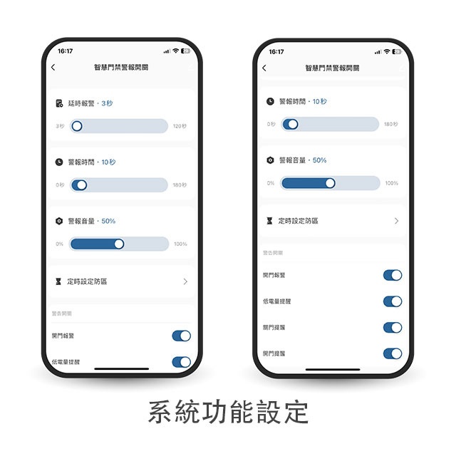昌運監視器 DJS-AL001 智慧門禁警報開關 防盜警報器 遠端防盜警報 手機推播警報 推播通知, , large