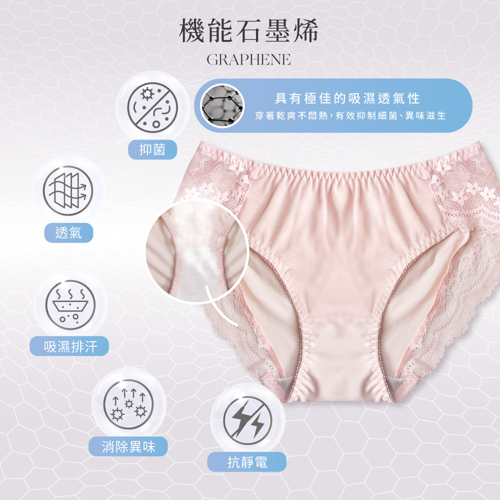 【Clany 可蘭霓】 MIT石墨烯抑菌透氣包臀蕾絲中腰M-XL內褲 3071-36 裸灰粉, , large