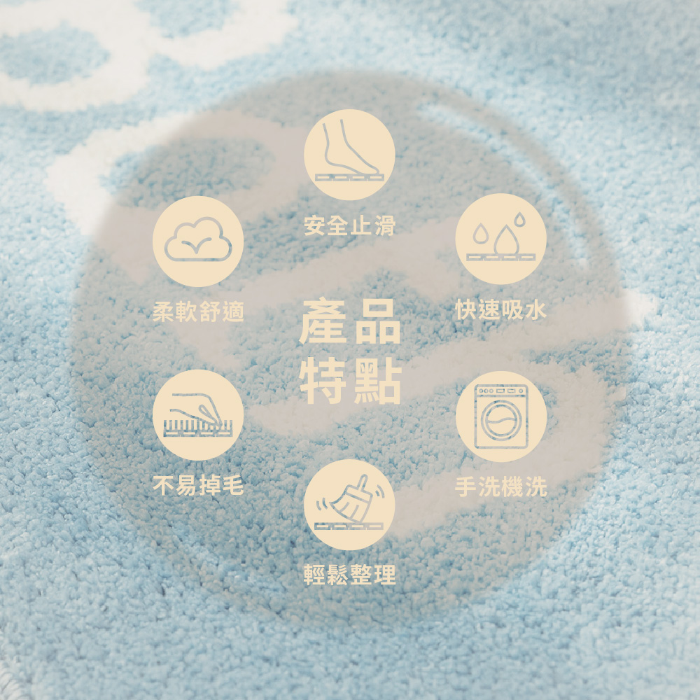 生活特工超止滑吸水墊-Bath, , large