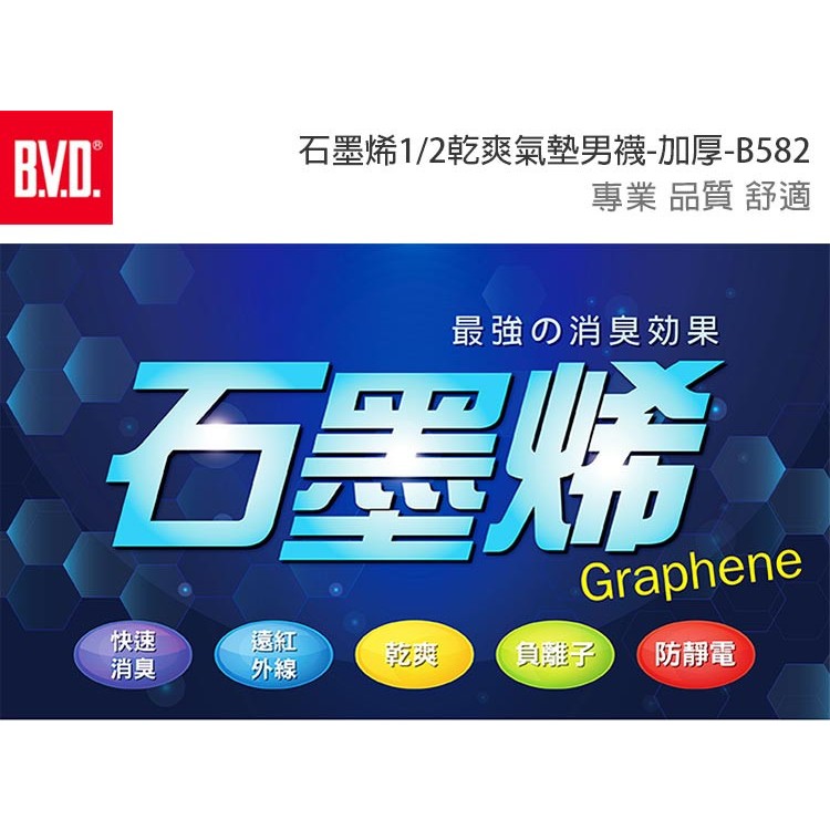 【BVD】石墨烯1/2乾爽氣墊男襪4入-加厚<灰>B582 襪子 短襪 除臭襪, , large