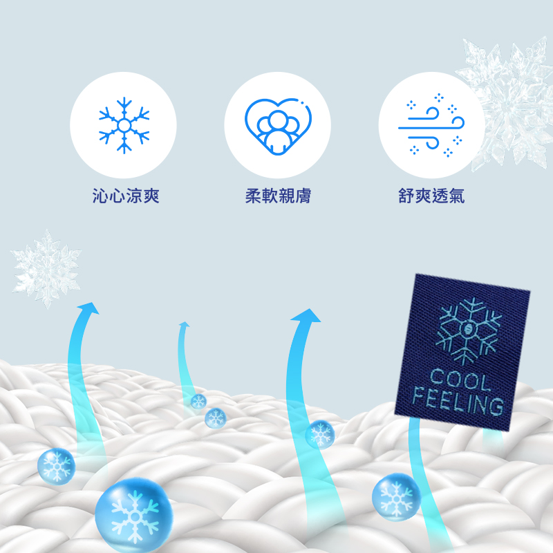 🔥 熱到睡不著？你家的涼被早就淘汰啦！💣今年夏天就靠它—PLAYBOY 極凍感冰冰被登場！💨濛雨灰, , large