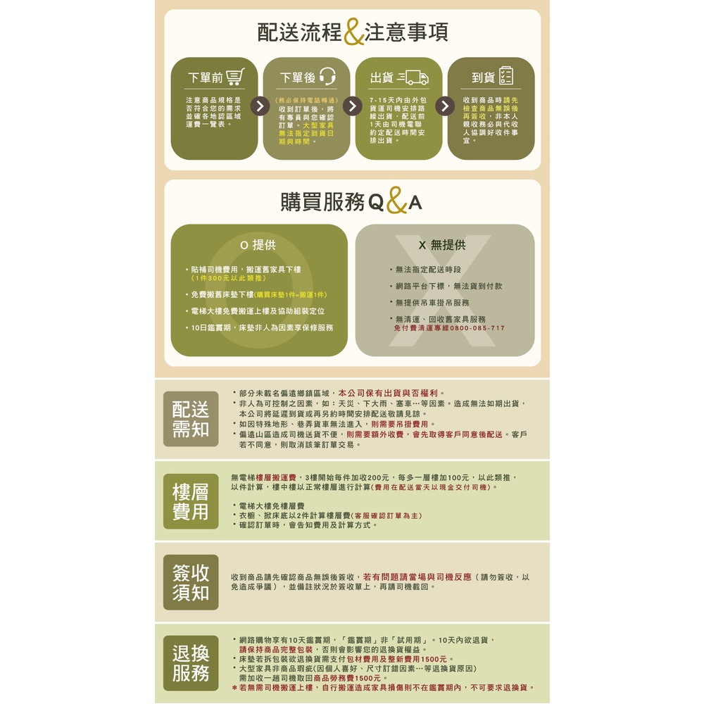 台灣製【藤原傢俬】竹炭紗防螨抗菌蜂巢式獨立筒床墊3H-4(3尺3.5尺/5尺/6尺6*7尺)-軟硬適中, , large