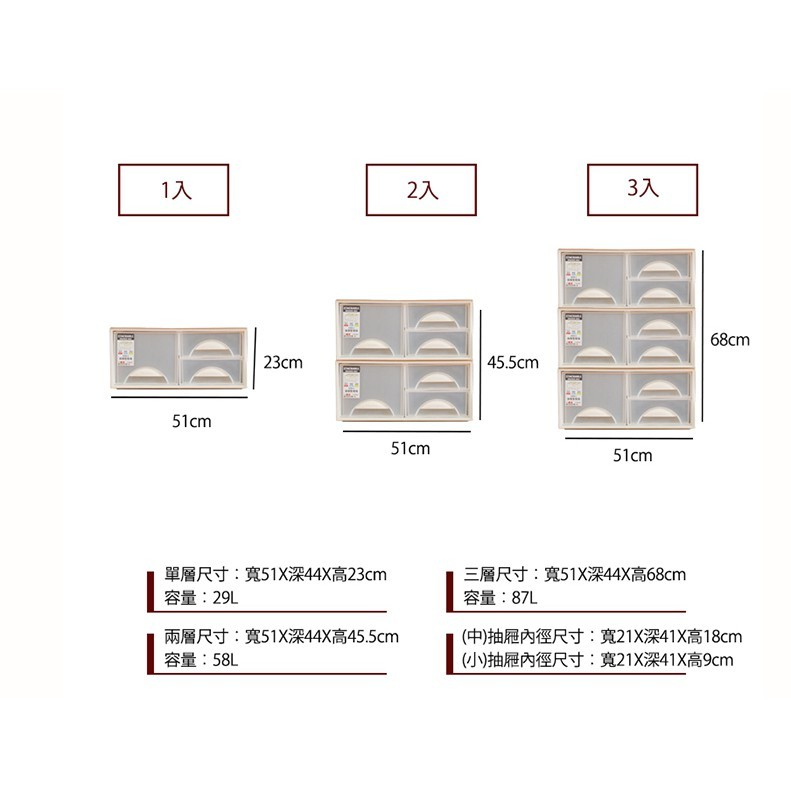 【Y HOUSE】可自由堆疊三格抽屜抽屜收納箱 置物櫃 塑膠收納箱, , large