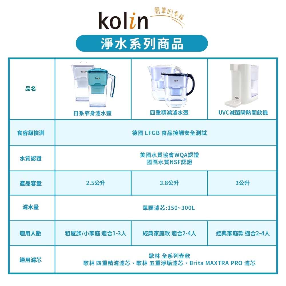 Kolin 歌林 3L UVC滅菌瞬熱開飲機+五重濾芯6入(強效去水垢/共7芯), , large