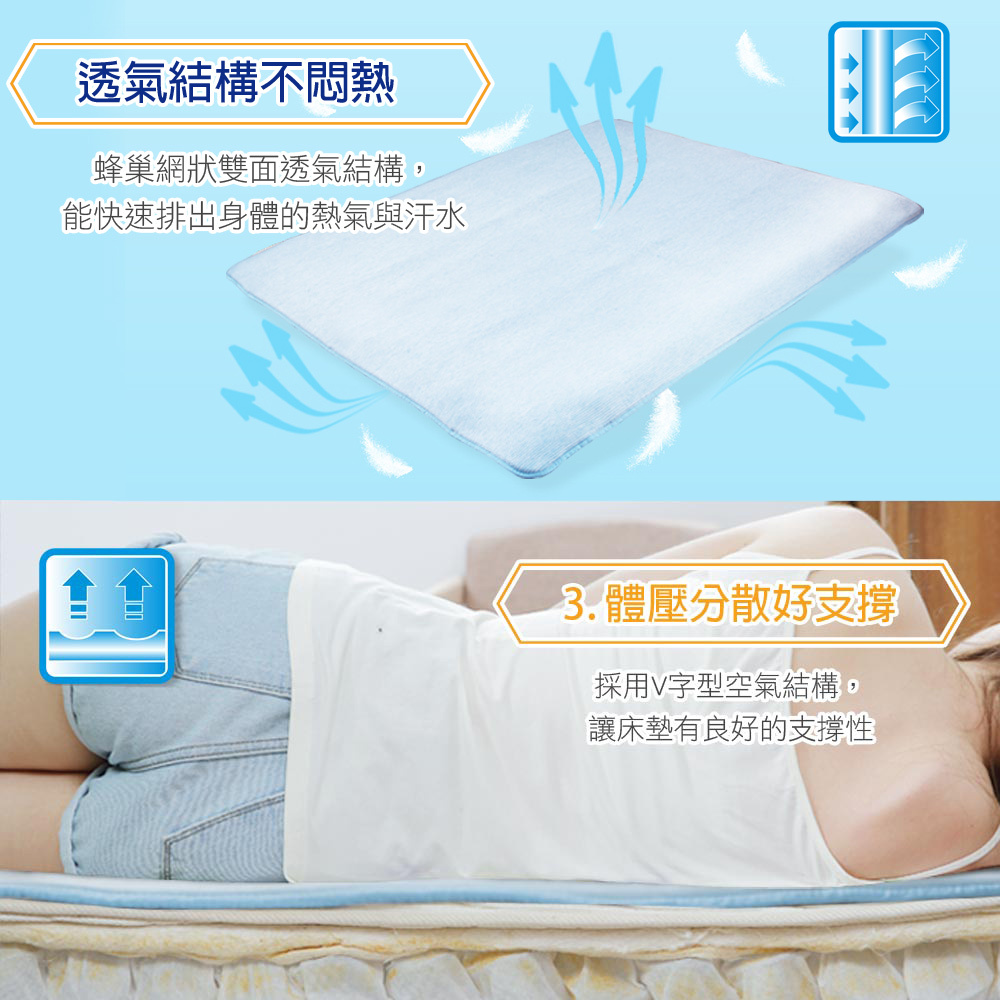 【日本旭川】好眠睡睡組-AIRFit氧活力涼感纖維床墊1.2CM+涼感床包枕套三件組, , large