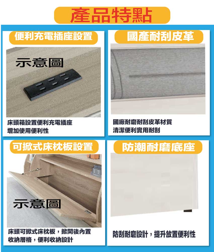 【文創集】丹尼6尺雙人加大耐刮皮三抽床台組合(床頭＋三抽床底＋不含床墊)(客約商品), , large