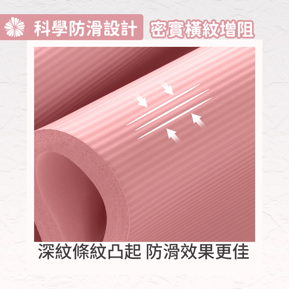 【Chung Ou】20mm Thick NBR Yoga Mat, 20mm thick * 90cm wide/blue (includes 2-piece set), , large