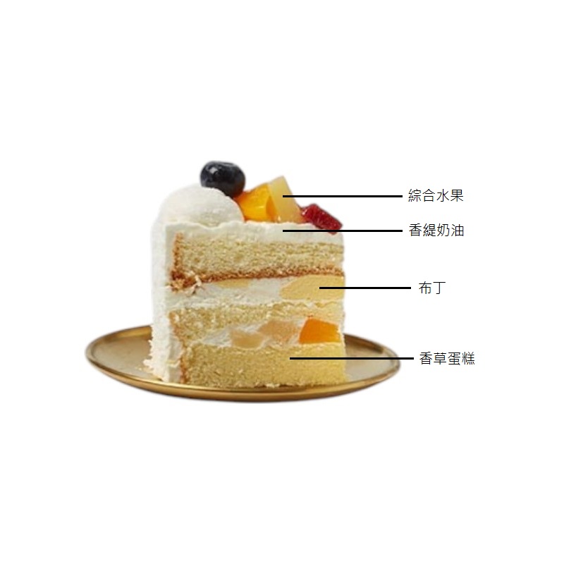 6 Fruit Chantilly Cream Cake, , large