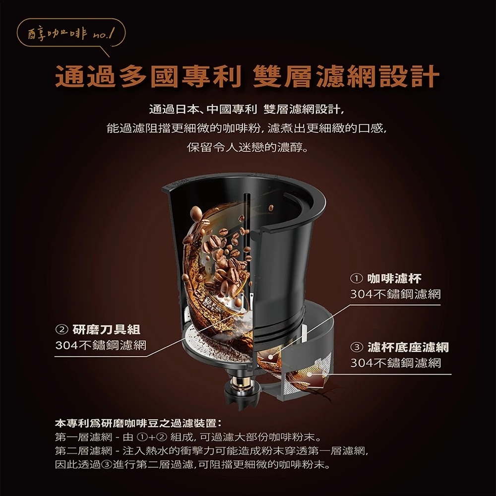 CHIMEI Hot & Cold Dual-Use Coffee Juice Machine Ice Crushing Grinding Bean Powder CG-028A20, , large