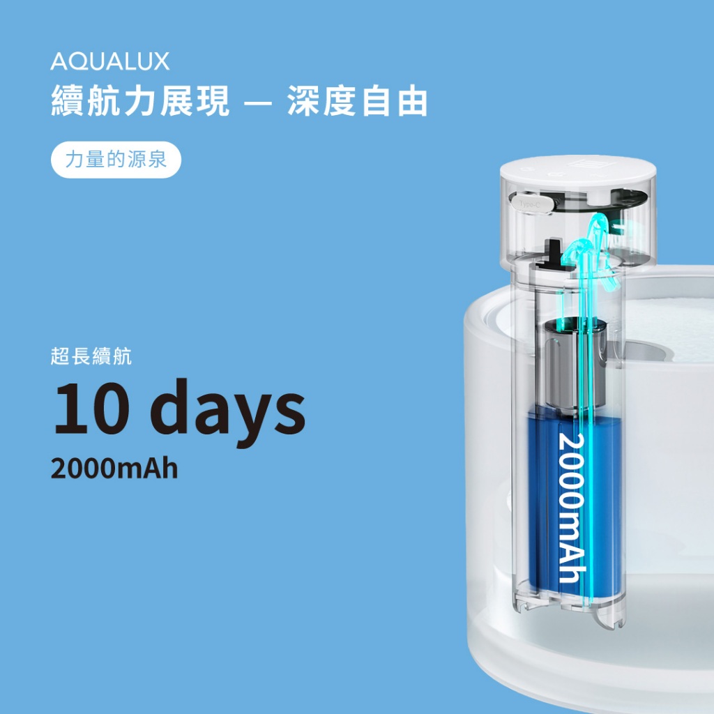 【GC】grantclassic 喝不停 AquaLux 寵物智能陶瓷飲水機 專用主機 一般版 / UV版 保固12個月, , large