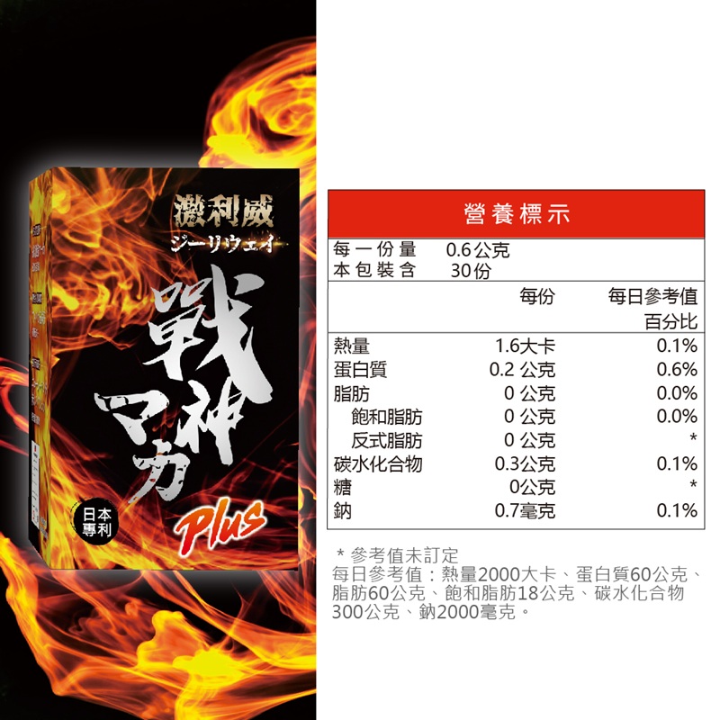 【果利生技】激利威膠囊_PLUS版 (30顆/PTP/盒)(效期：2026/1/10), , large