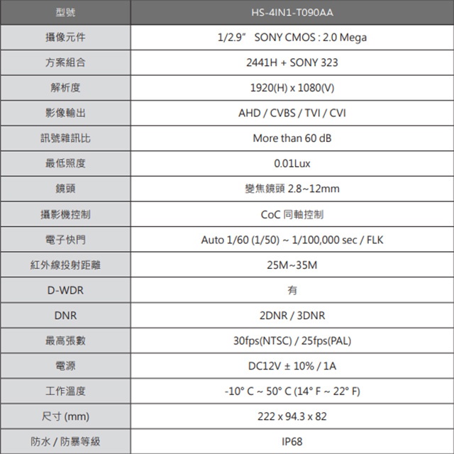 昌運監視器 昇銳 HS-4IN1-T090AA 200萬 室外槍型紅外線變焦攝影機, , large
