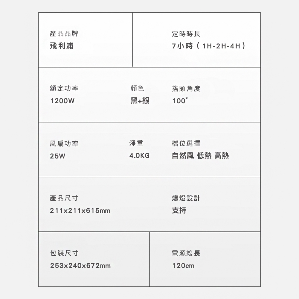 Philips 飛利浦 AHR2142FD 塔式暖風機/陶磁電暖器-可遙控, , large