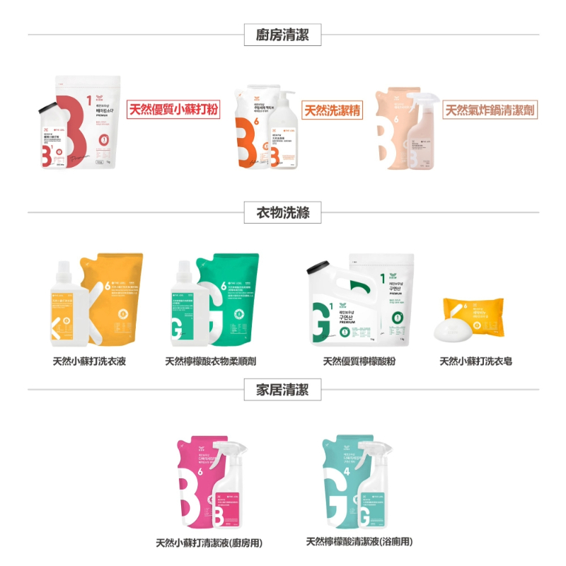 〔得來亞〕THE LOEL 氣炸鍋清潔劑 500ml (噴霧型)-1入 適用於清潔氣炸鍋、焗爐、煤氣爐、抽油烟機、一般餐具/韓國製造, , large