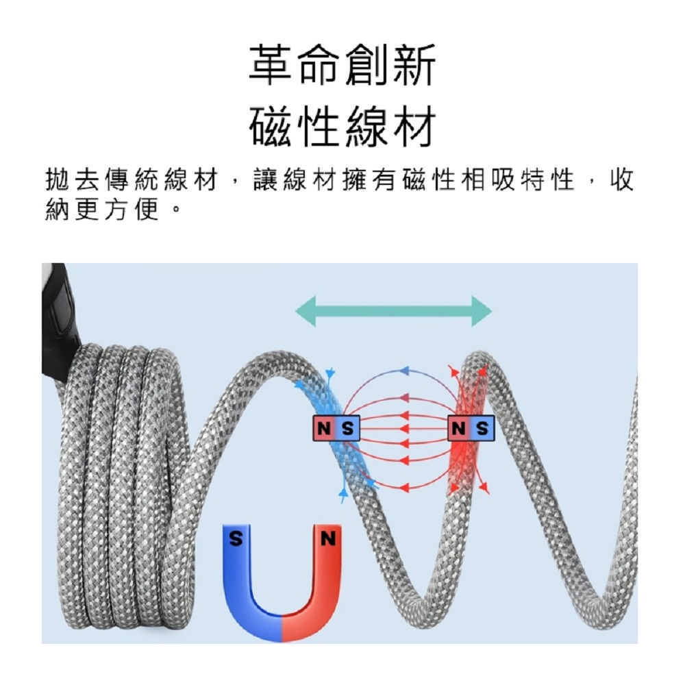 【好米企業社】磁吸充電線 66W快充線 PD充電線 快充線 急速快充線 B款 C to L, , large